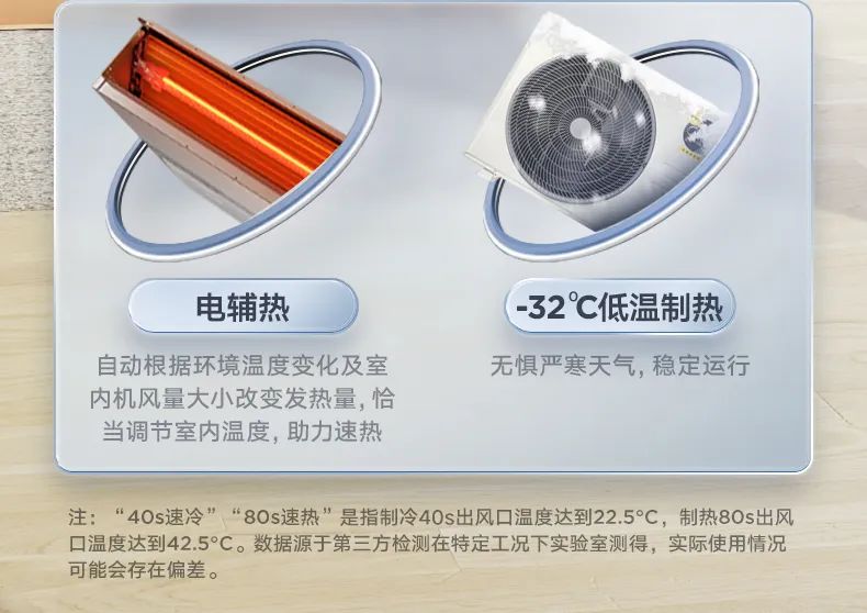 家用中央空調風管機TR2