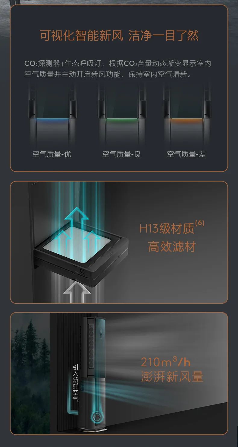 COLMO家用空調柜機星圖系列極境柜機