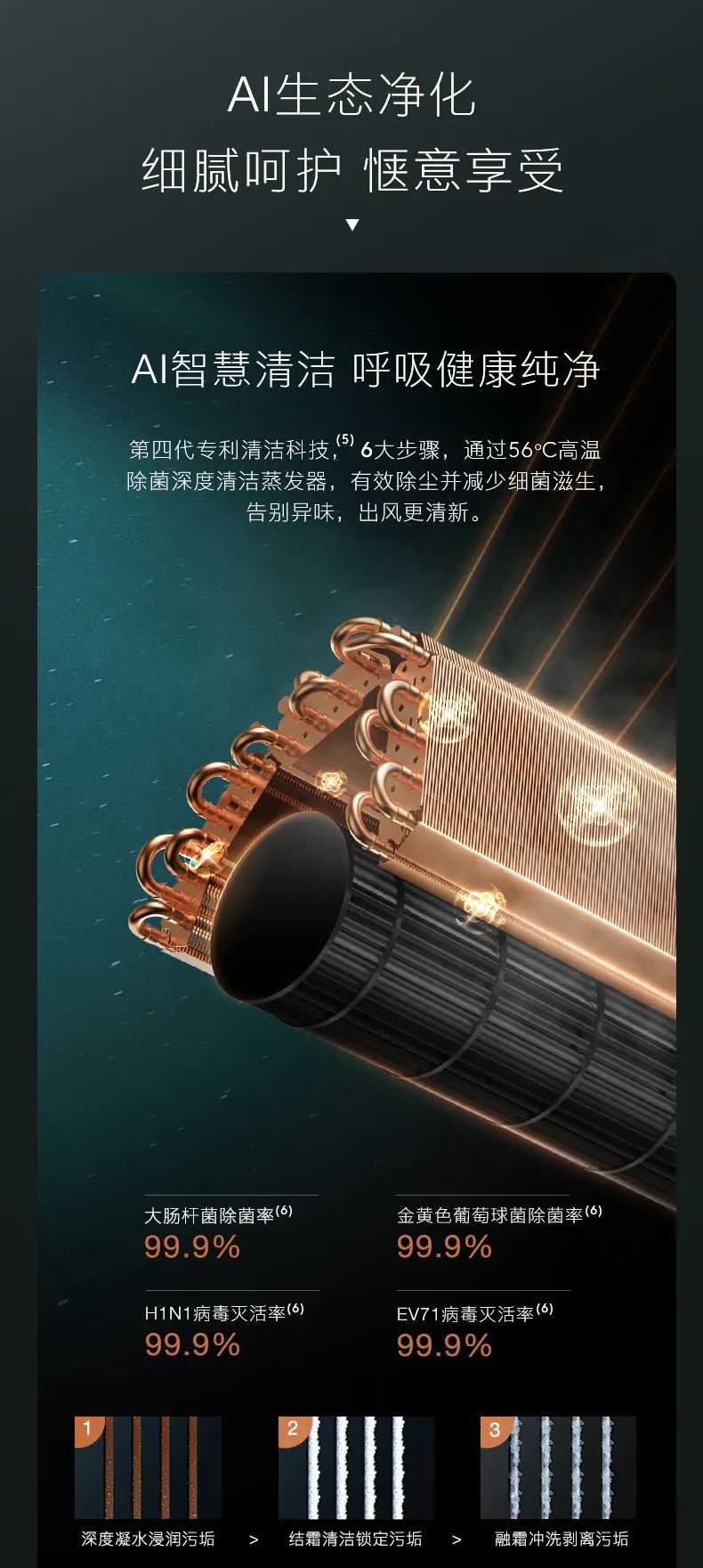 COLMO家用空調掛機星圖系列極境掛機