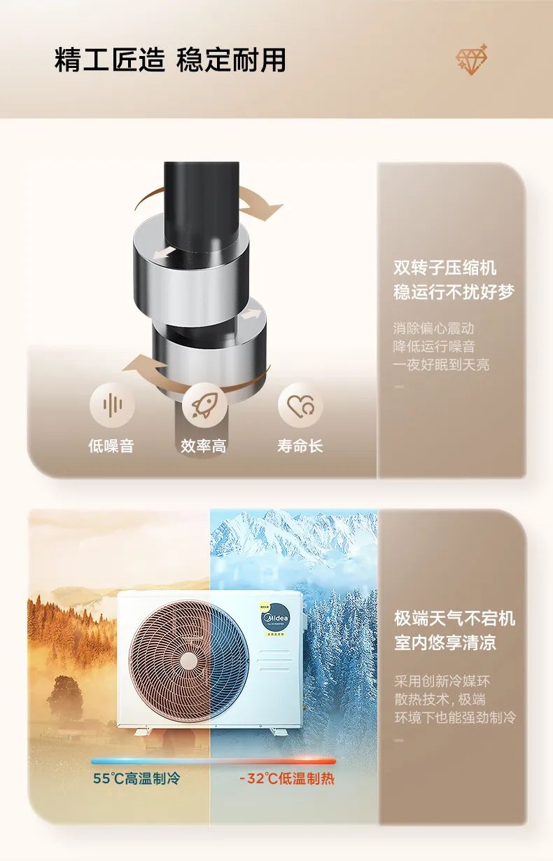 家用中央空調(diào)風(fēng)管機樂享2代