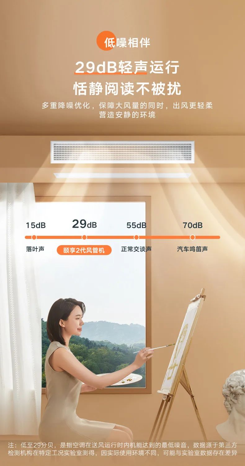 美的 家用中央空調風管機頤想2代