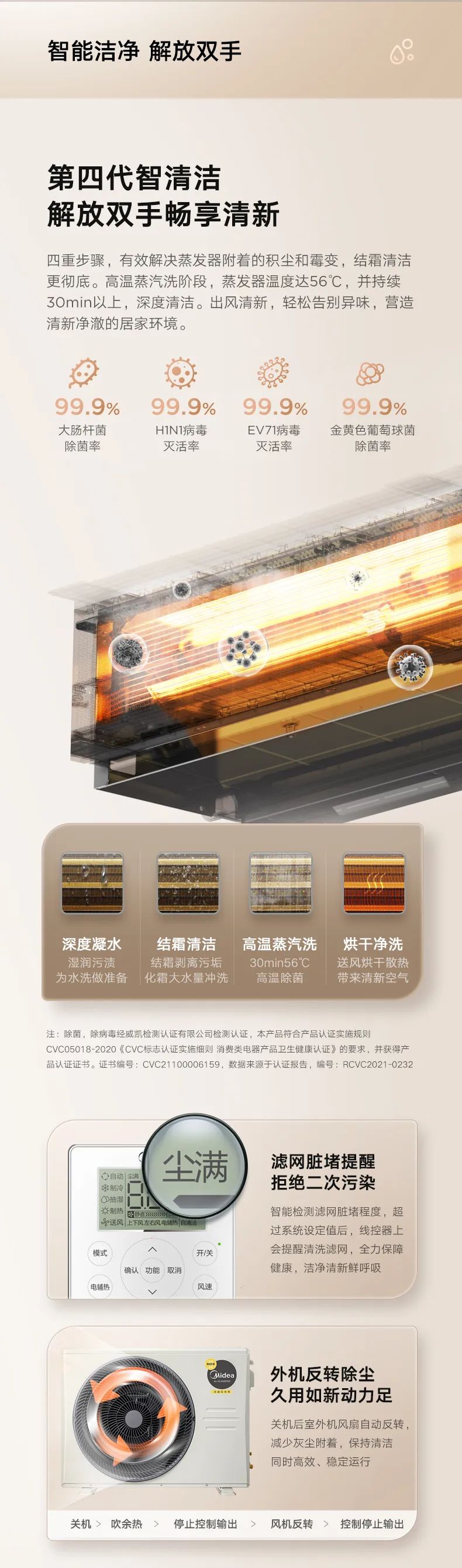 家用中央空調(diào)風(fēng)管機樂享2代