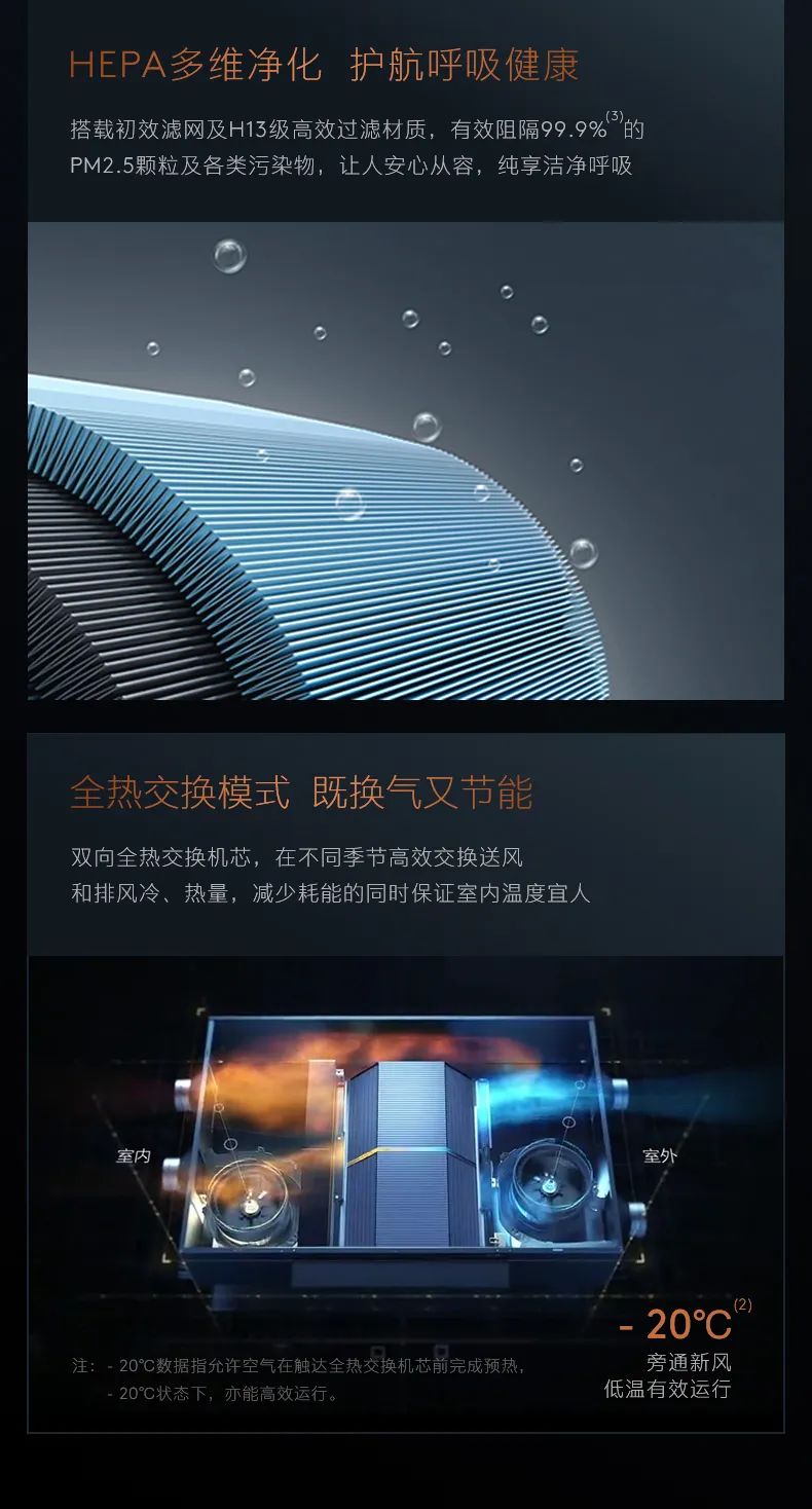 COLMO中央空調多聯機EVOLUTION