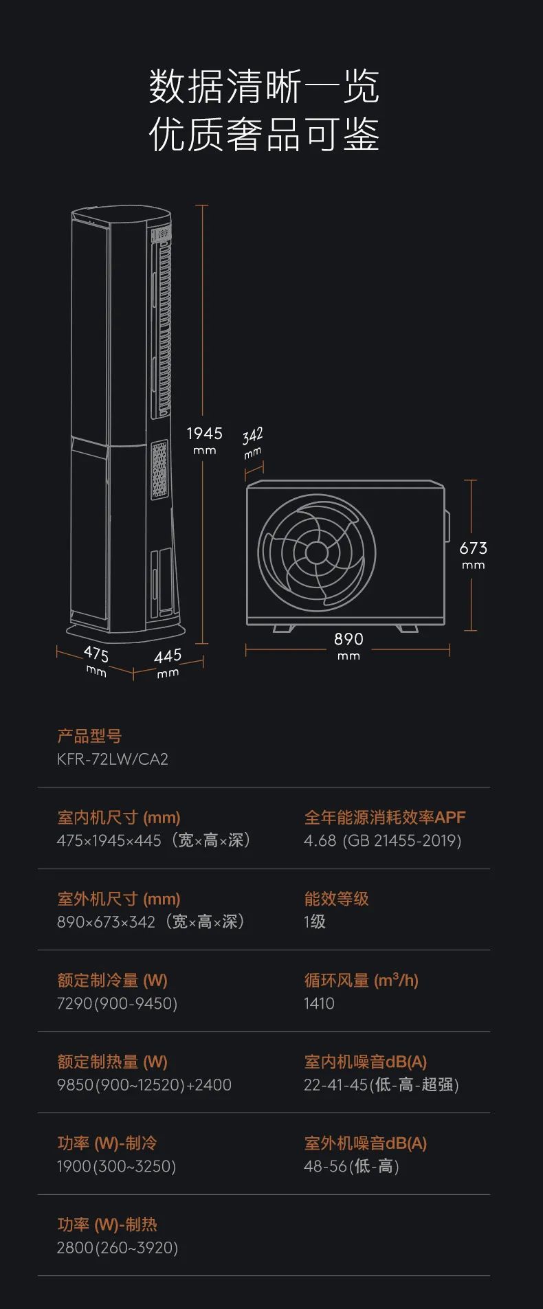 COLMO家用空調柜機星圖系列極境柜機