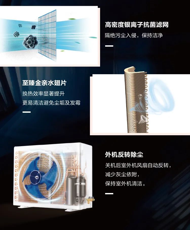 【舒適星】藝術柜機YB100