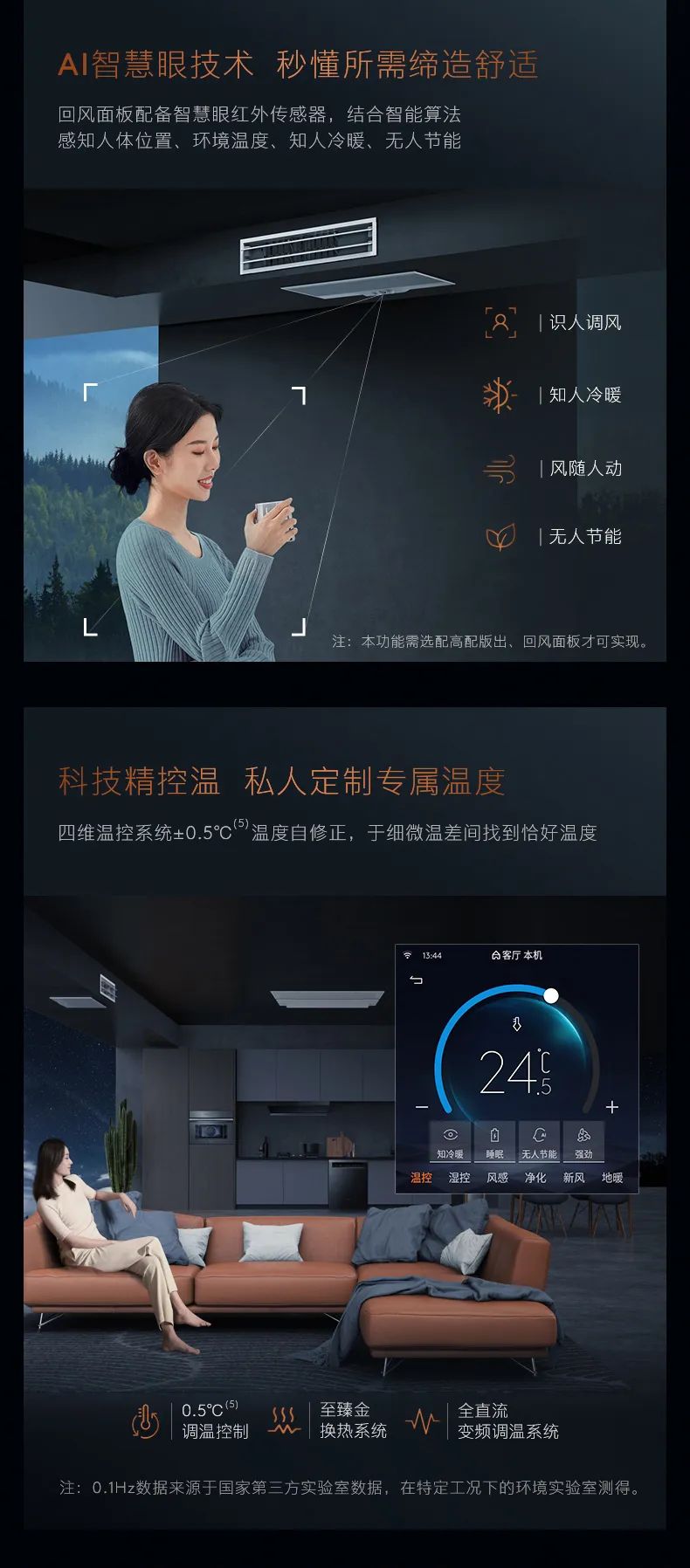 COLMO中央空調多聯機EVOLUTION