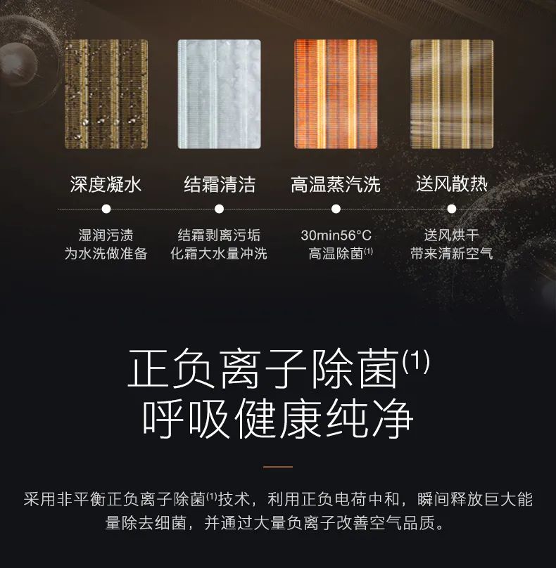 COLMO家用空調掛機星圖系列星空畫境