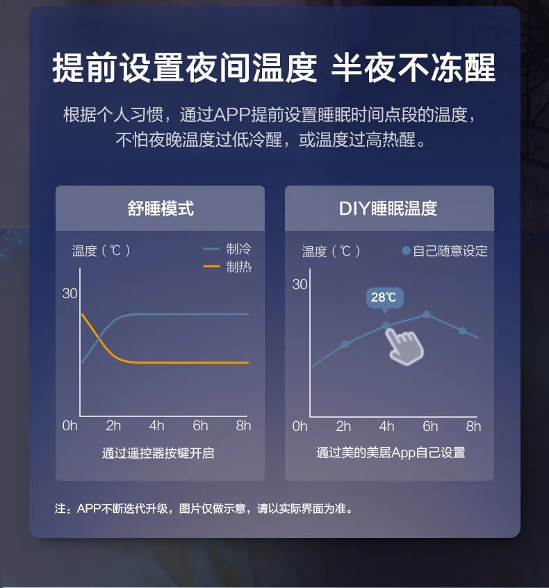 美的 家用中央空調風管機悅享3代