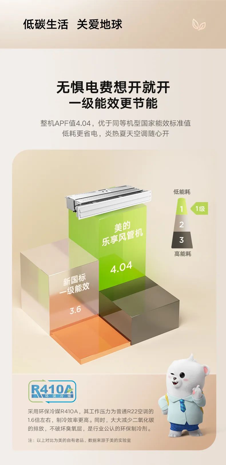 家用中央空調(diào)風(fēng)管機樂享2代