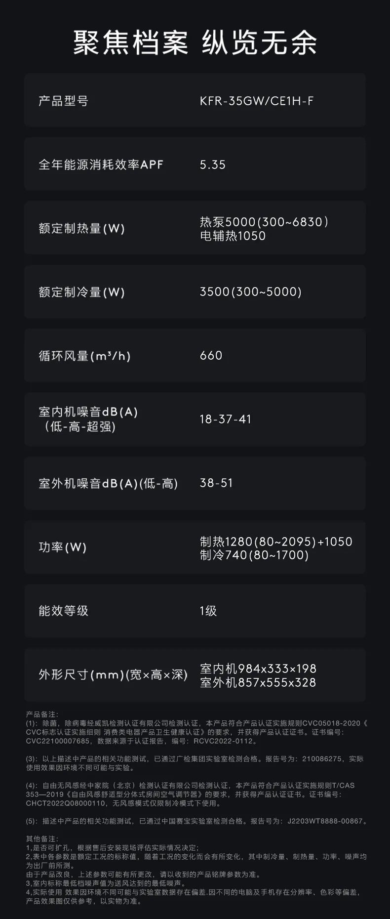 COLMO家用空調(diào)掛機(jī)EVO系列