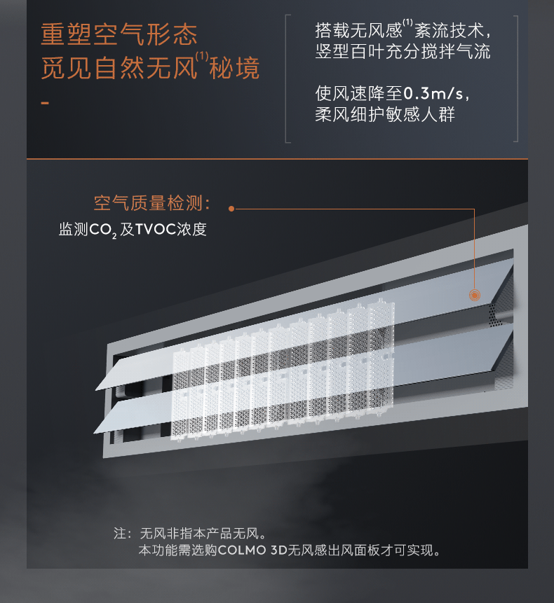COLMO中央空調風管機