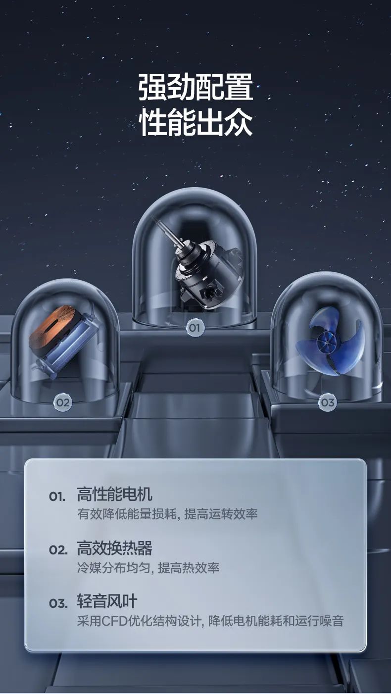 美的 家用中央空調風管機悅享3代
