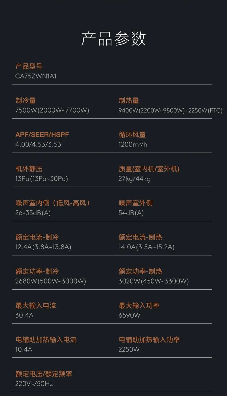 COLMO中央空調風管機