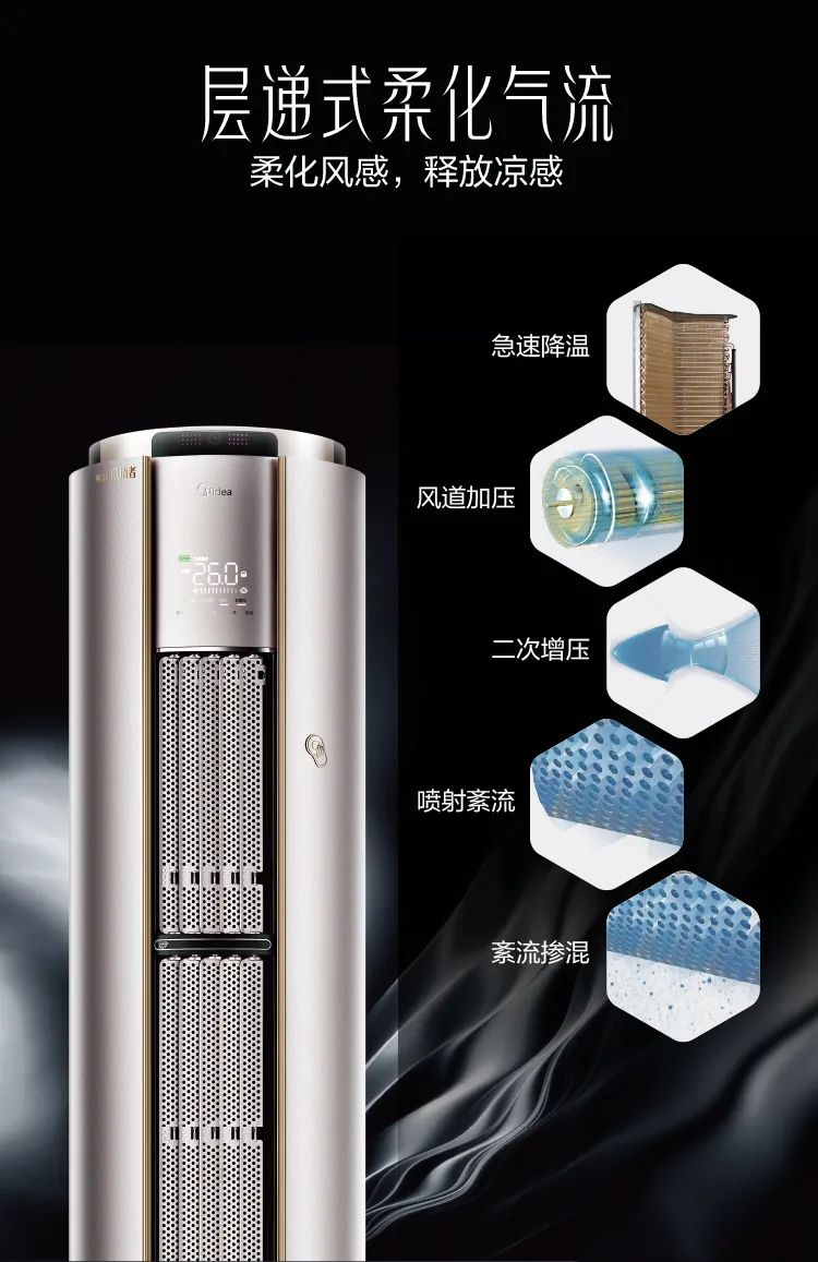 【舒適星】藝術柜機YB100