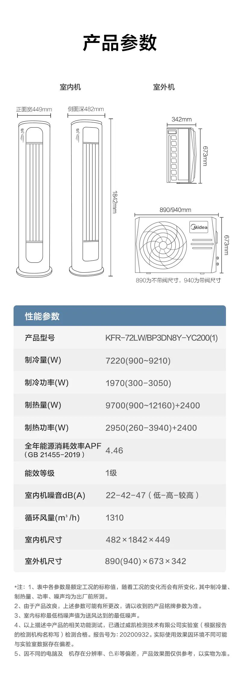 【大風口】智能柜機YC200