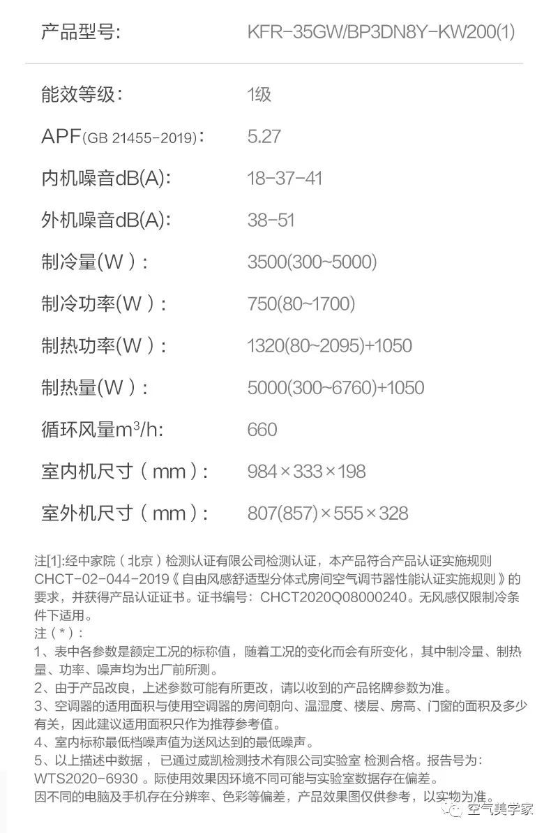 【新風+無風感】藝術掛機KW200