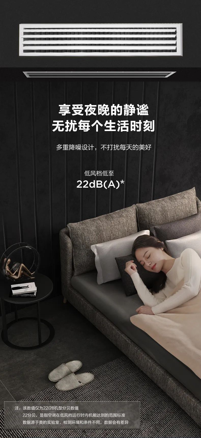 家用中央空調(diào)多聯(lián)機(jī)MDS