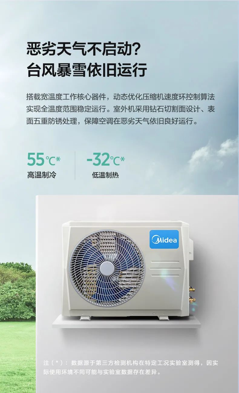 【大風口】智能掛機TP200