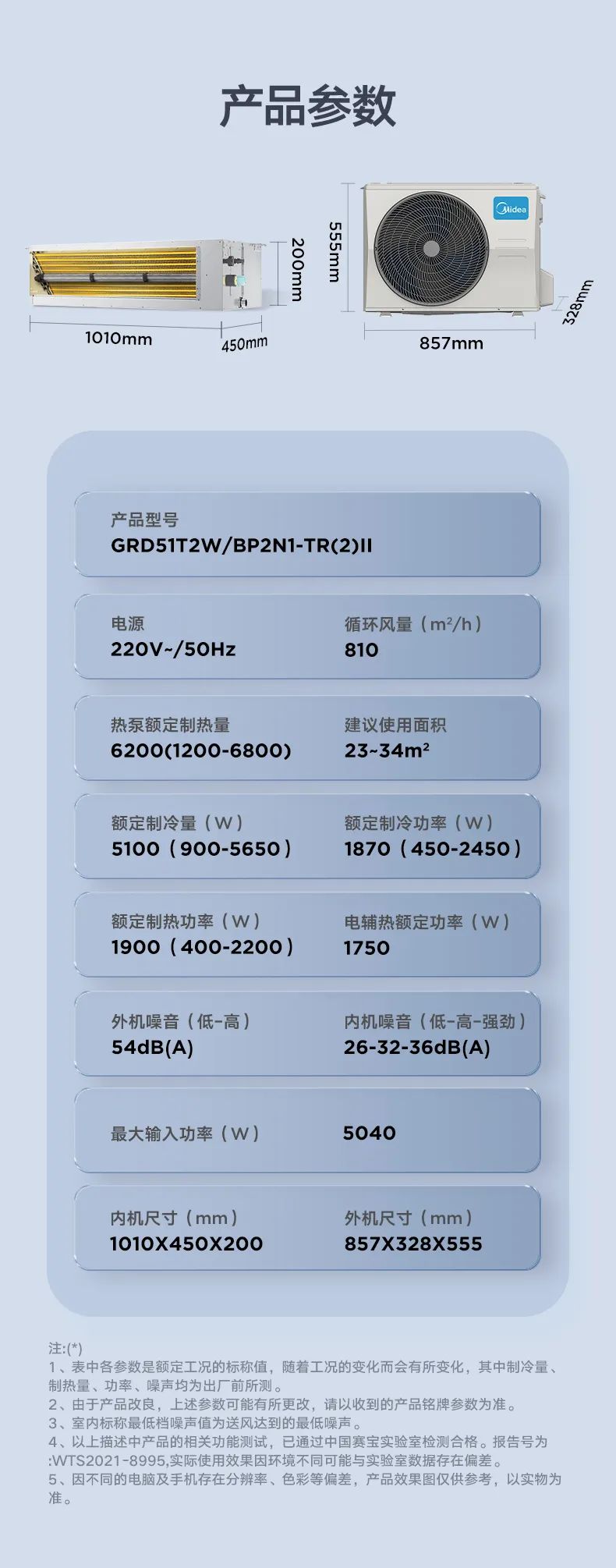 家用中央空調風管機TR2