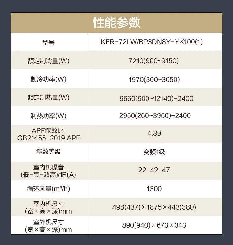 【中國尊】藝術柜機YK100