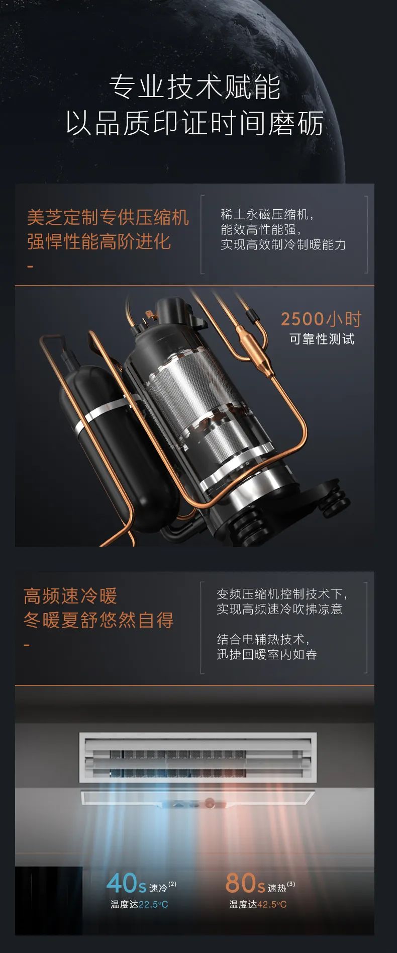 COLMO中央空調風管機