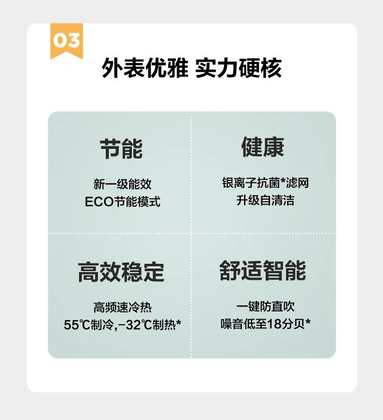【大風口】智能掛機TP200