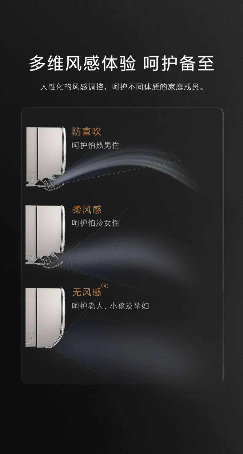 COLMO家用空調(diào)掛機(jī)EVO系列
