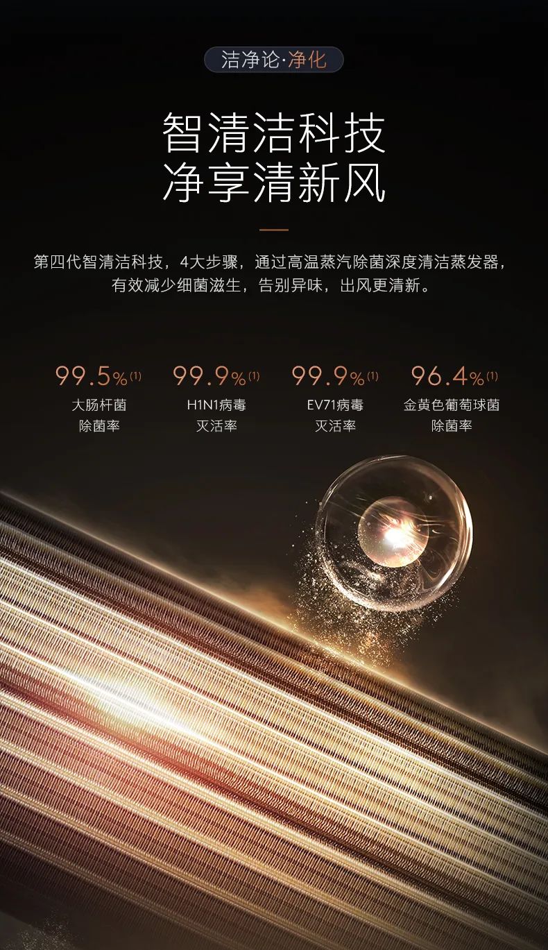 COLMO家用空調掛機星圖系列星空畫境
