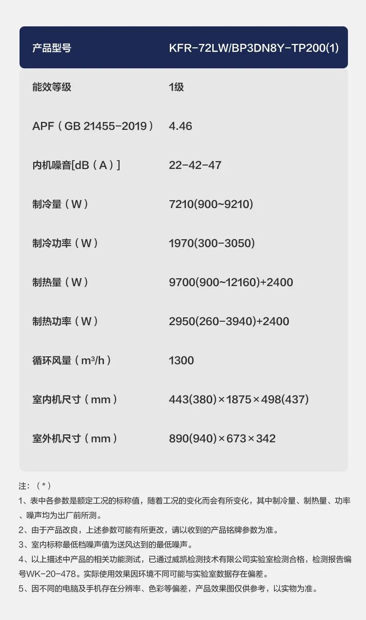【中國尊】藝術柜機TP200