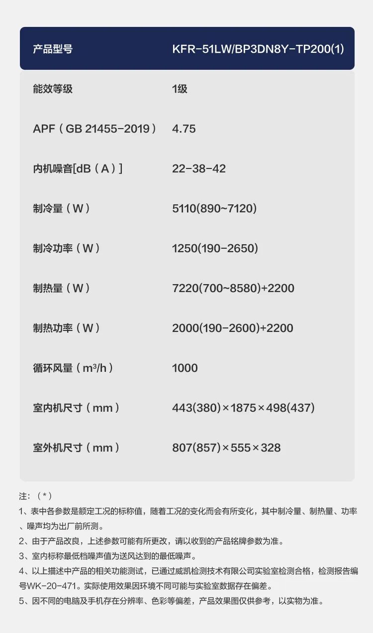 【中國尊】藝術柜機TP200