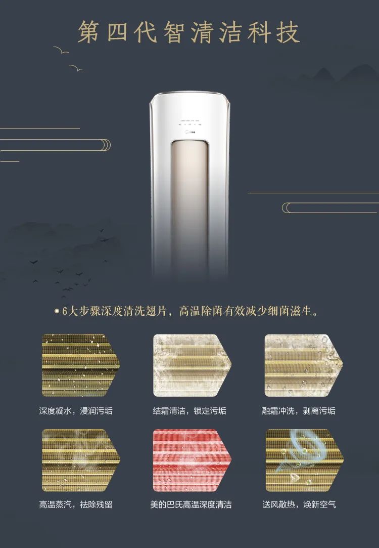 【中國尊】藝術柜機YK200