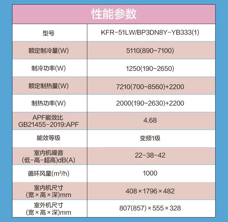 【舒適星】藝術柜機YB333