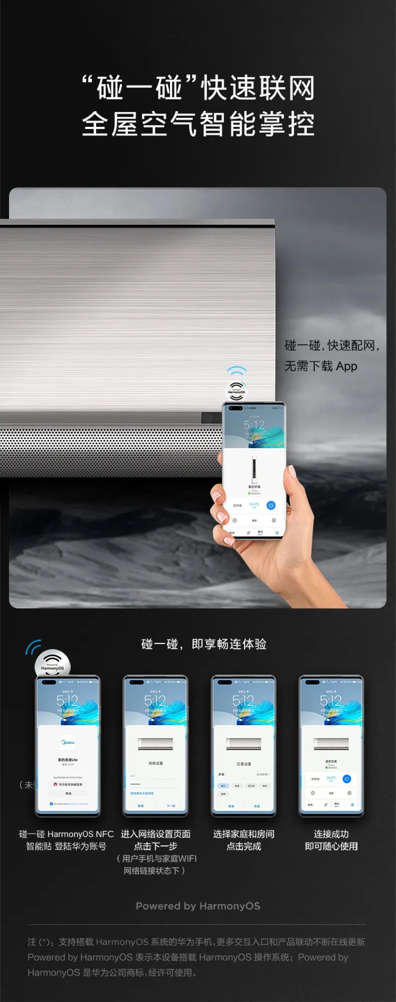 COLMO家用空調(diào)掛機(jī)EVO系列