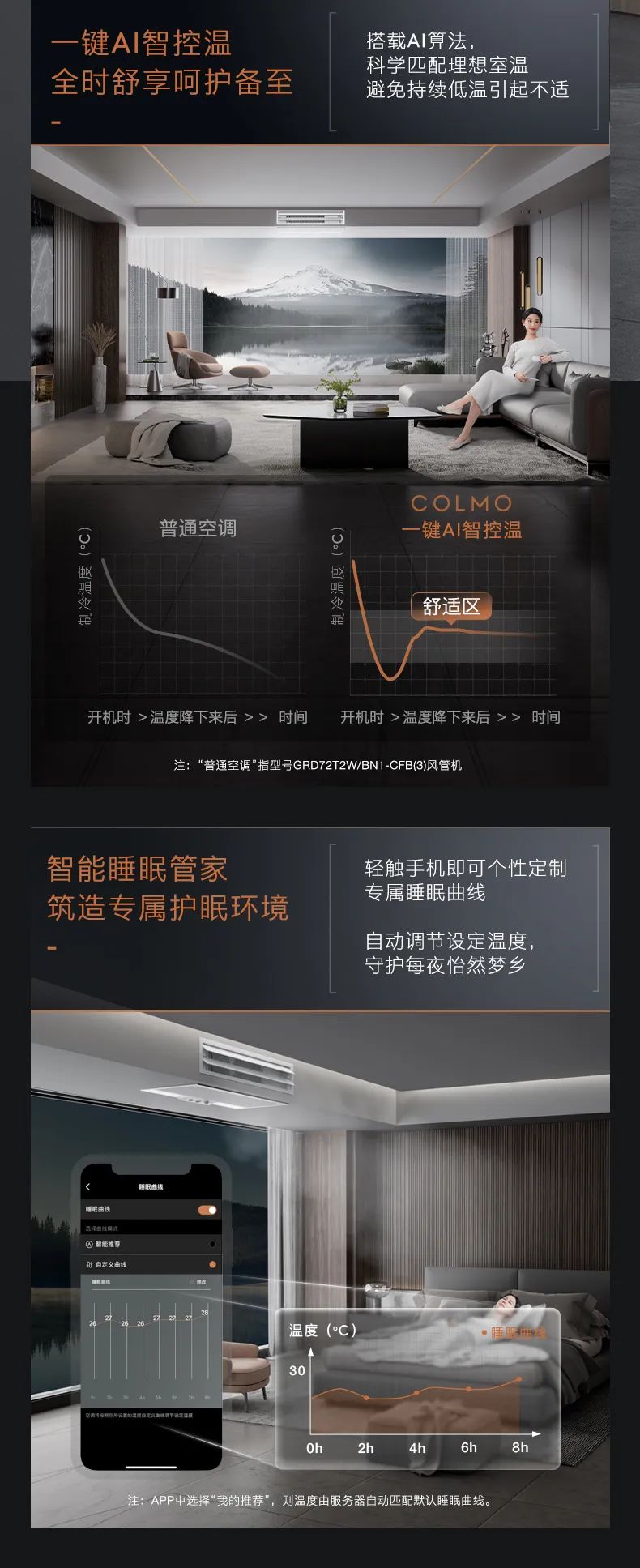 COLMO中央空調風管機
