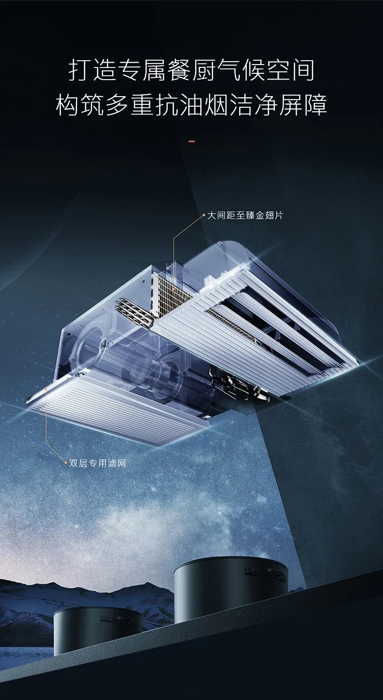 COLMO中央空調多聯機EVOLUTION