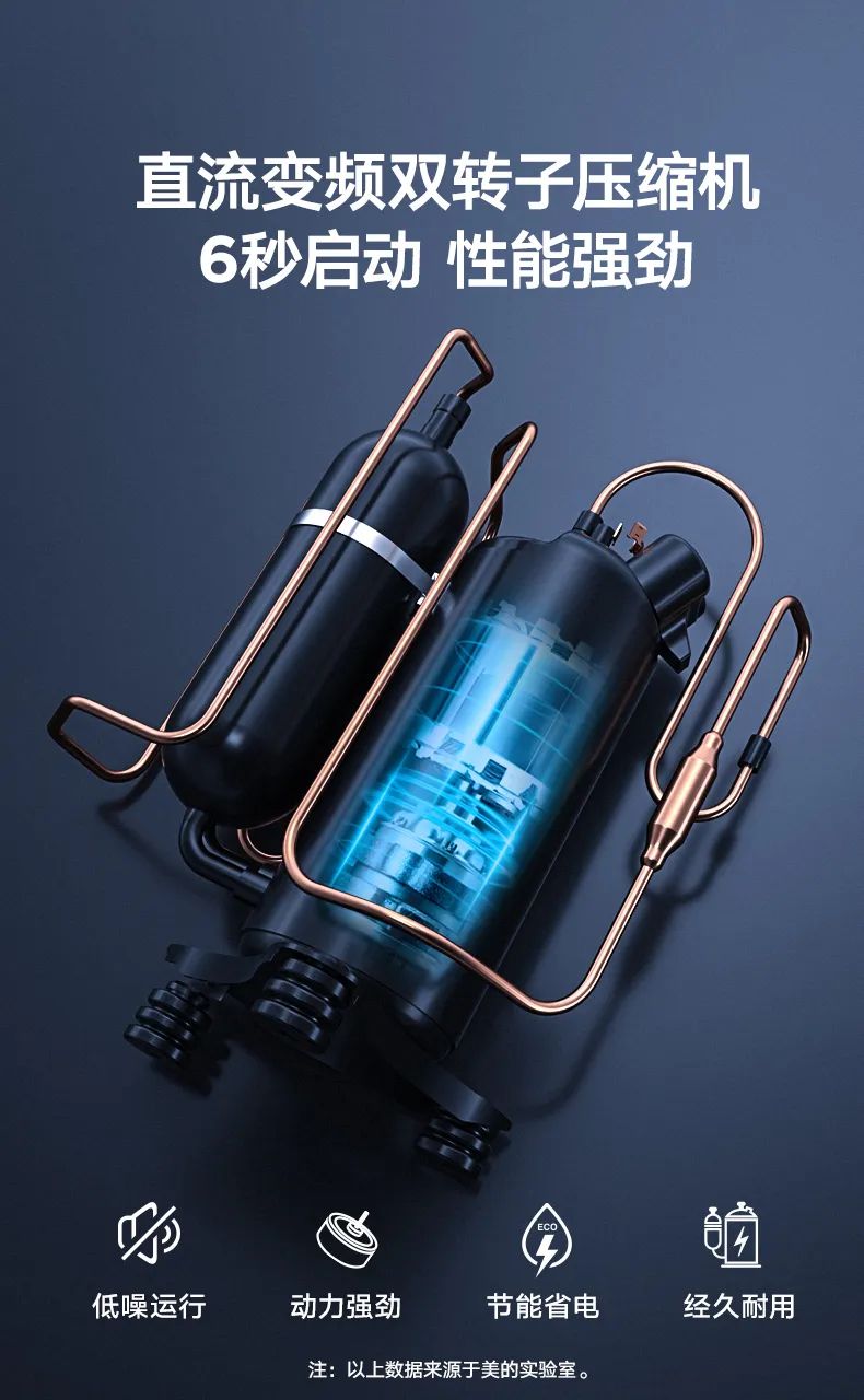 家用中央空調風管機TR2