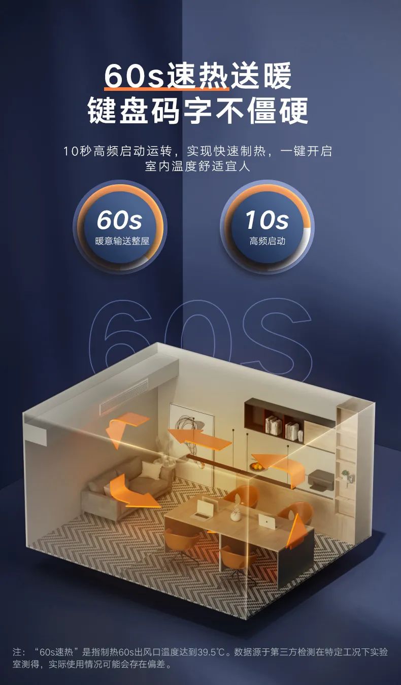 美的 家用中央空調風管機頤想2代