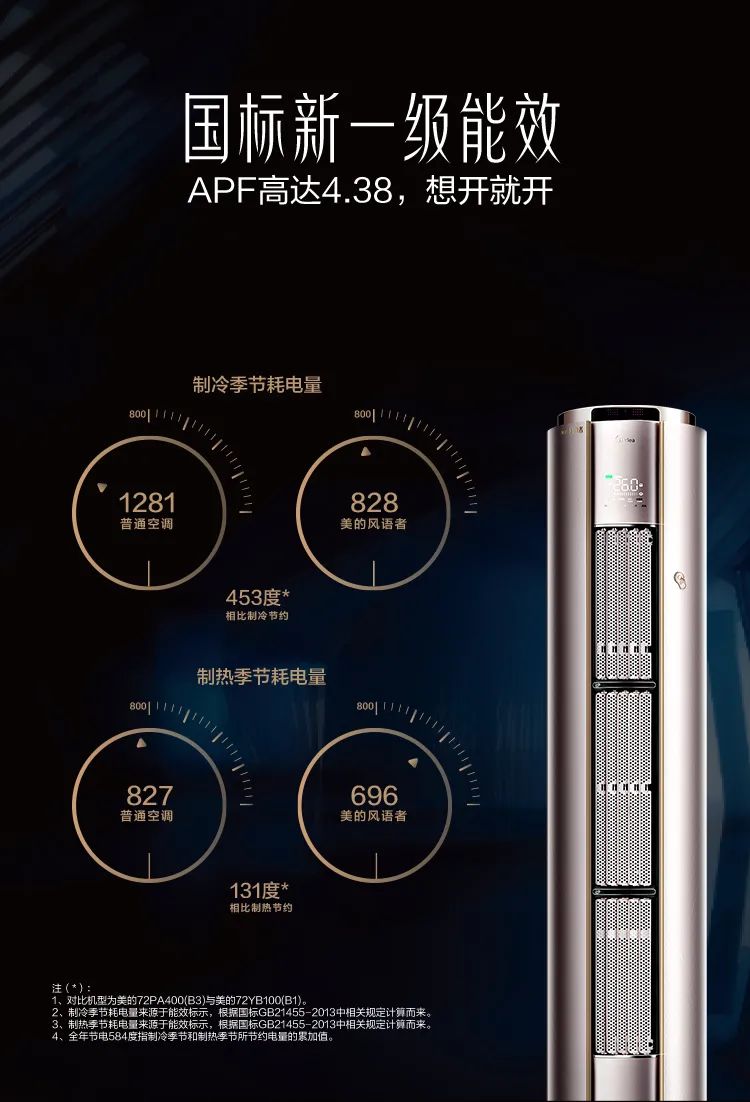 【舒適星】藝術柜機YB100