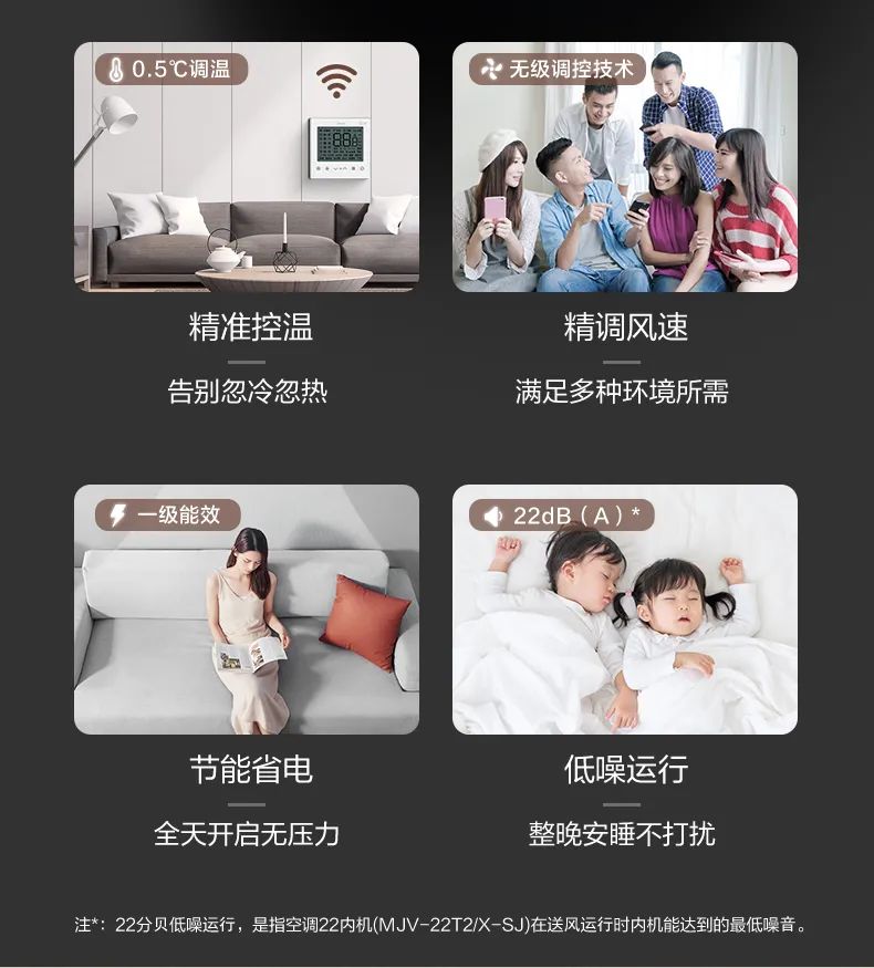 家用中央空調多聯機設計家