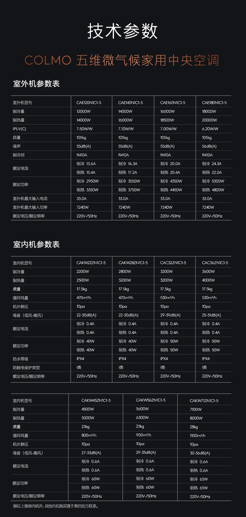 COLMO中央空調多聯機EVOLUTION