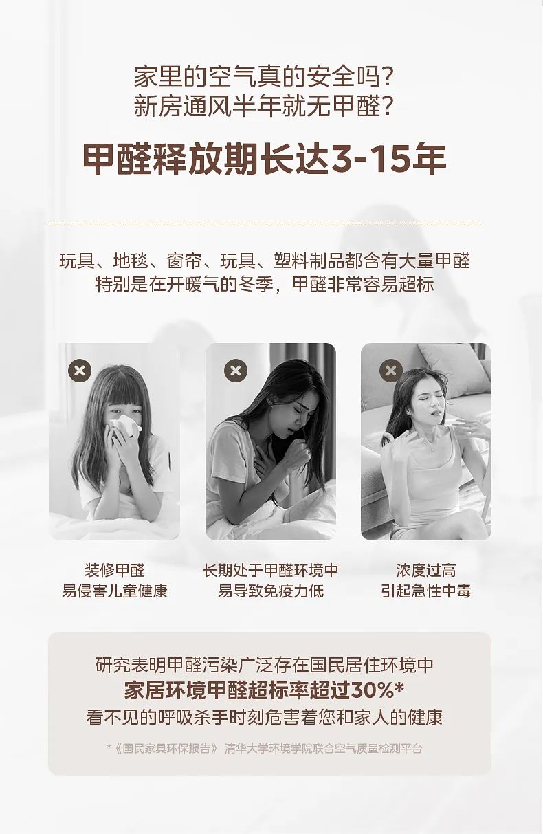 美的 家用中央空調風管機設計家