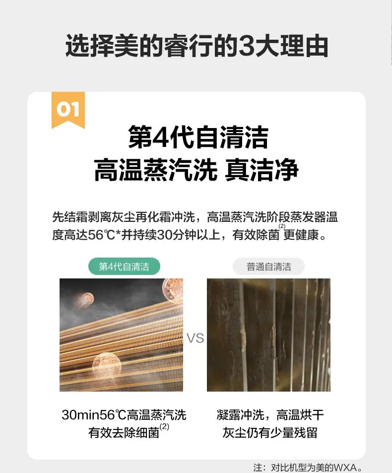 【大風口】智能掛機TP200