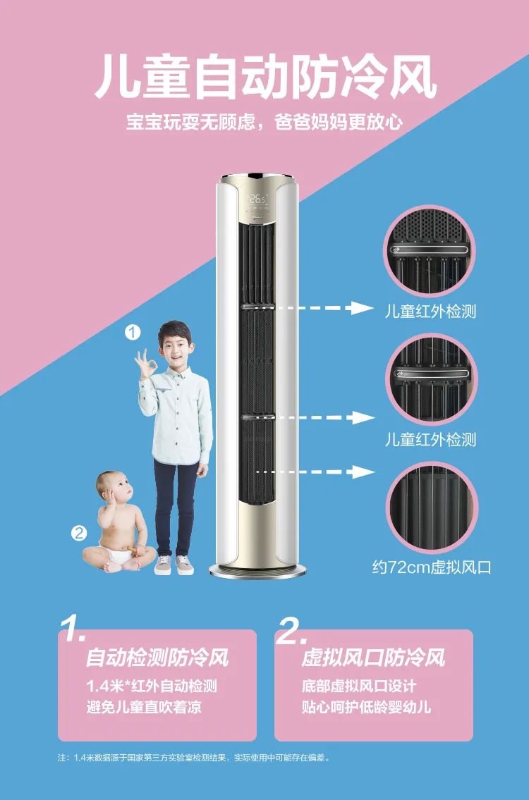 【舒適星】藝術柜機YB333