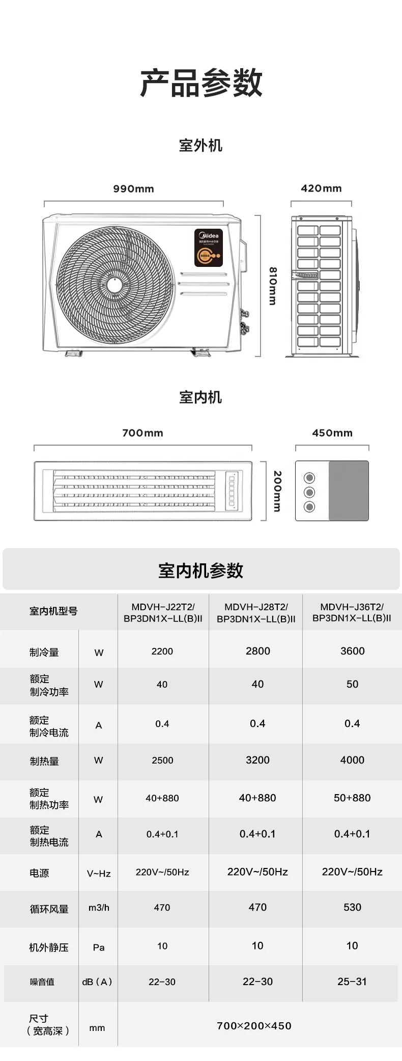 家用中央空調多聯(lián)機玲瓏