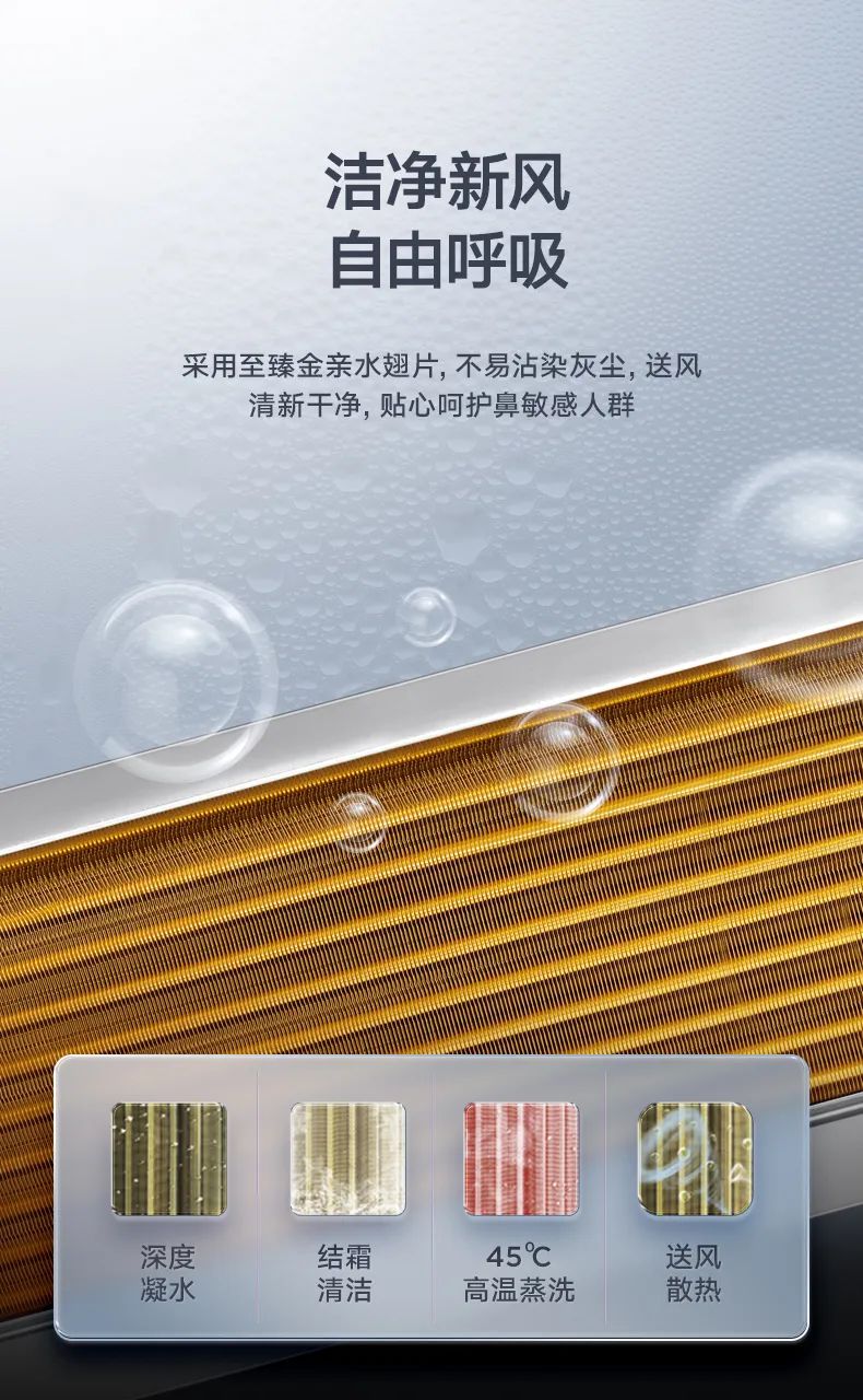 家用中央空調風管機TR2