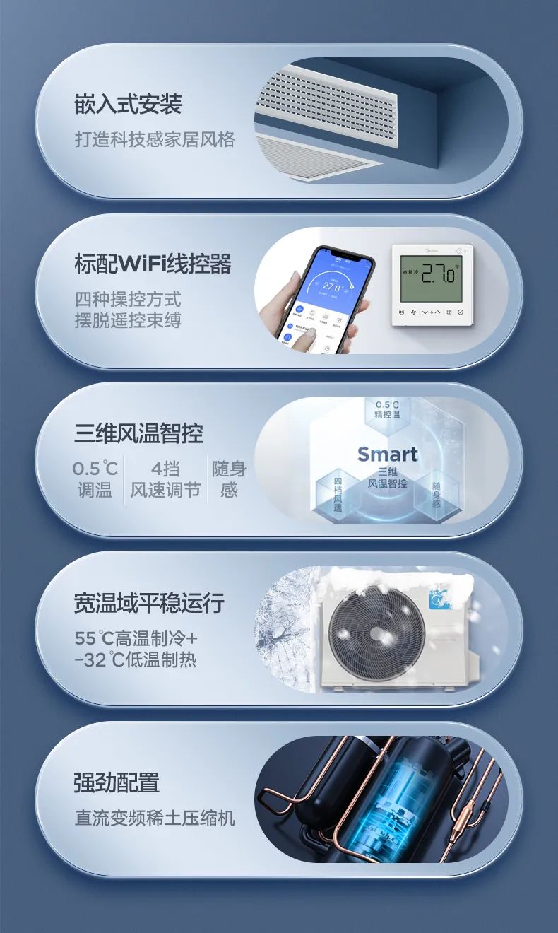 美的 家用中央空調風管機悅享3代