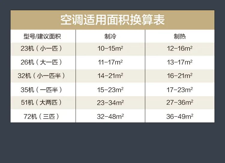 【中國尊】藝術柜機YK100