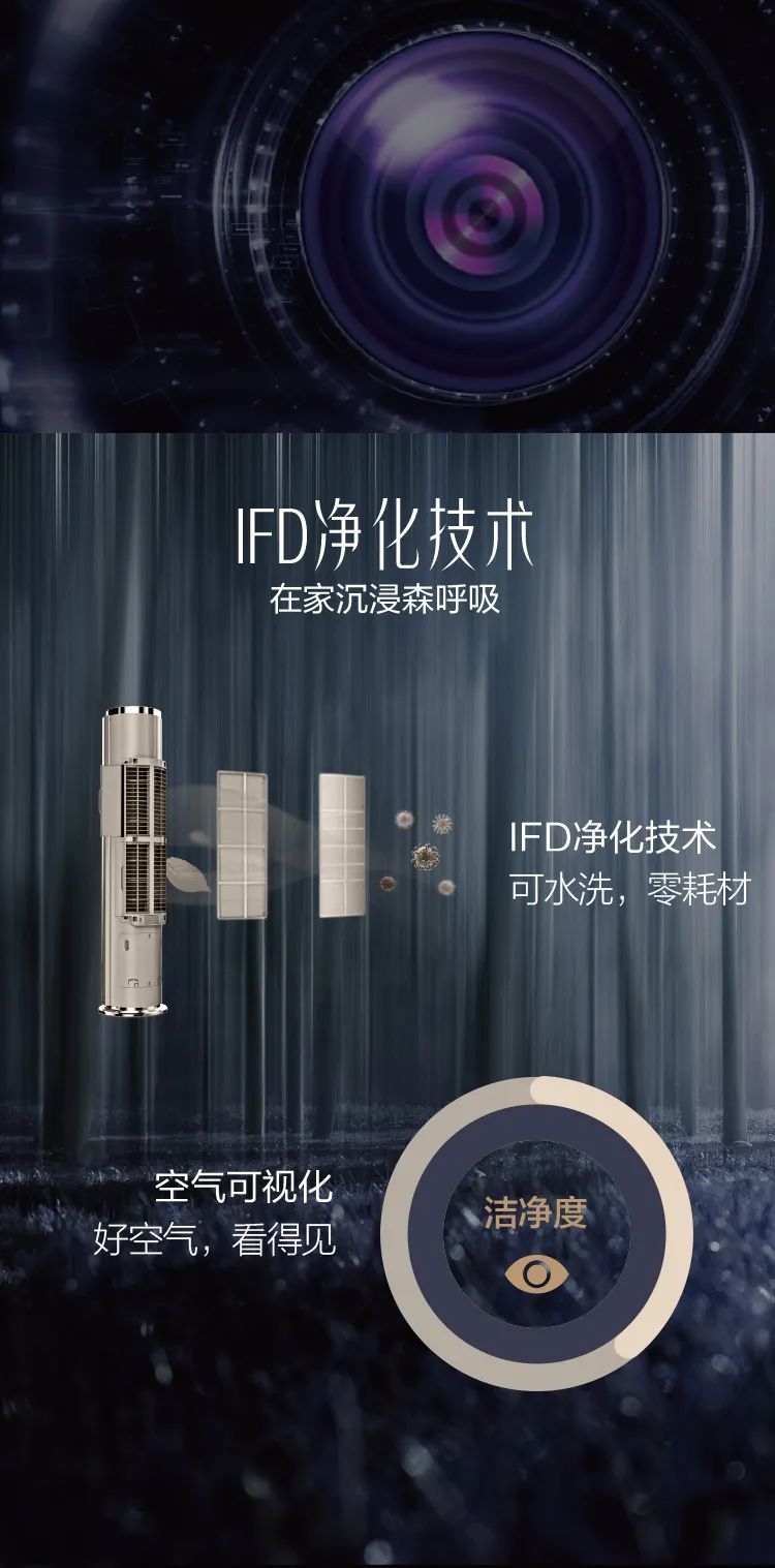 【舒適星】藝術柜機YB100