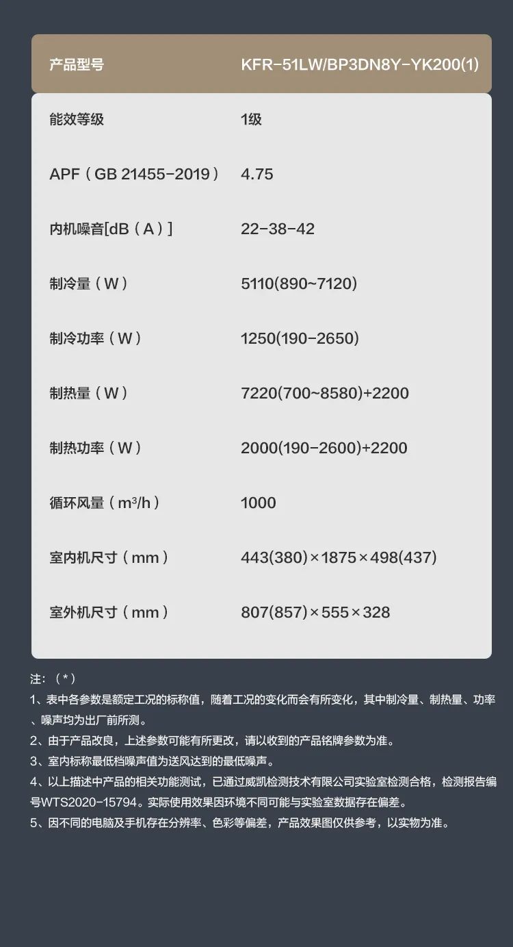 【中國尊】藝術柜機YK200