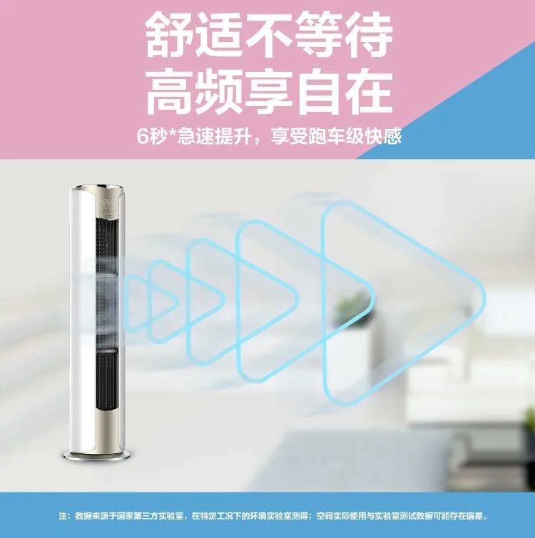 【舒適星】藝術柜機YB333